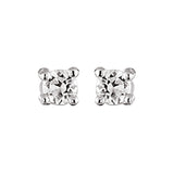 Boucles d'oreilles tige argent rhodié ronde serti griffes